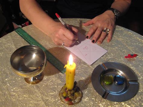 Unlocking your intuition with candle spell rituals